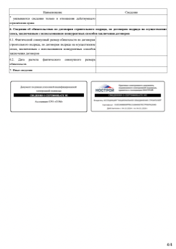 сертификат Атлон ФМ